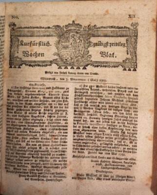 Kurfürstlich gnädigst privilegirte Münchner-Zeitung (Süddeutsche Presse) Mittwoch 7. Mai 1788