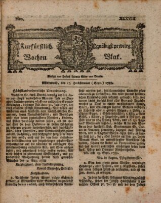 Kurfürstlich gnädigst privilegirte Münchner-Zeitung (Süddeutsche Presse) Mittwoch 17. September 1788