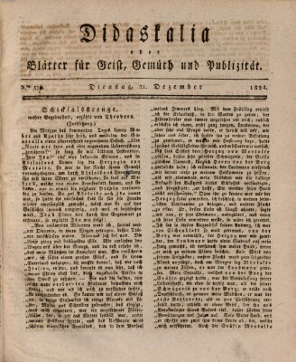 Didaskalia oder Blätter für Geist, Gemüth und Publizität (Didaskalia) Dienstag 21. Dezember 1824