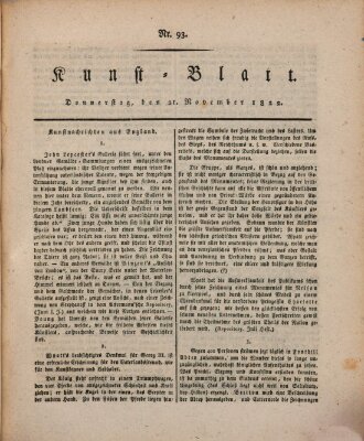 Morgenblatt für gebildete Stände Donnerstag 21. November 1822