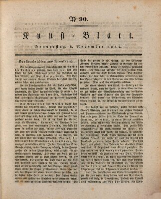 Morgenblatt für gebildete Stände Donnerstag 8. November 1832