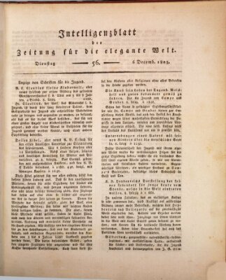 Zeitung für die elegante Welt Dienstag 6. Dezember 1803