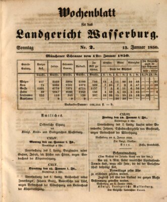 Wochenblatt für das Landgericht Wasserburg (Wasserburger Wochenblatt)