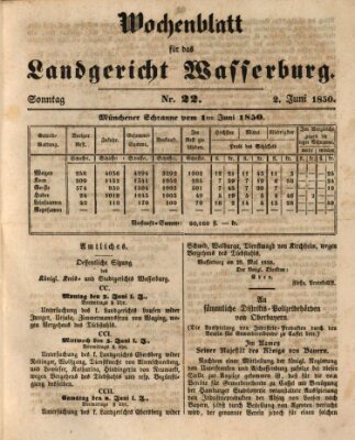 Wochenblatt für das Landgericht Wasserburg (Wasserburger Wochenblatt) Sonntag 2. Juni 1850