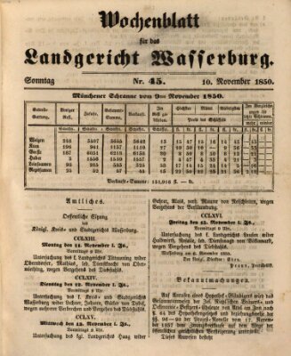 Wochenblatt für das Landgericht Wasserburg (Wasserburger Wochenblatt) Sonntag 10. November 1850