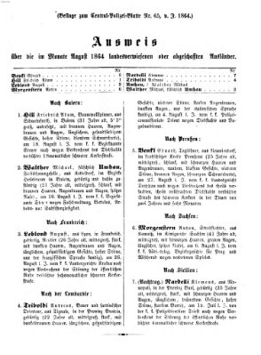 Zentralpolizeiblatt Mittwoch 14. September 1864
