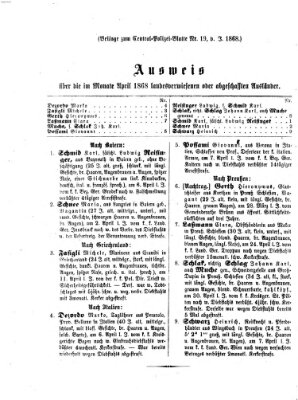 Zentralpolizeiblatt Mittwoch 13. Mai 1868