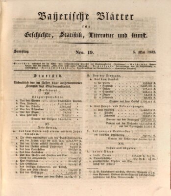 Bayerische Blätter für Geschichte, Statistik, Literatur und Kunst (Bayerische Blätter) Samstag 5. Mai 1832