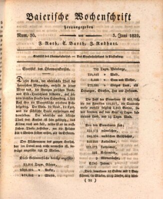 Baierische Wochenschrift Montag 3. Juni 1822