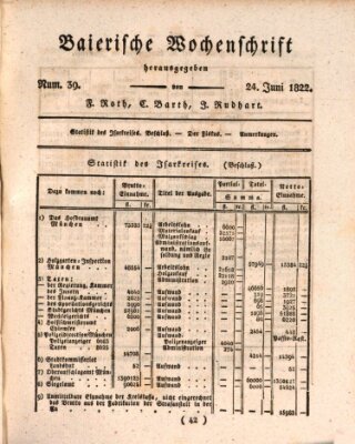 Baierische Wochenschrift Montag 24. Juni 1822