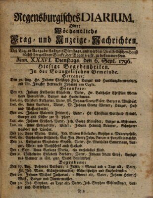 Regensburgisches Diarium oder wöchentliche Frag- und Anzeige-Nachrichten (Regensburger Wochenblatt)