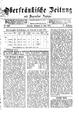 Oberfränkische Zeitung und Bayreuther Anzeiger (Bayreuther Anzeiger) Mittwoch 10. Juni 1874