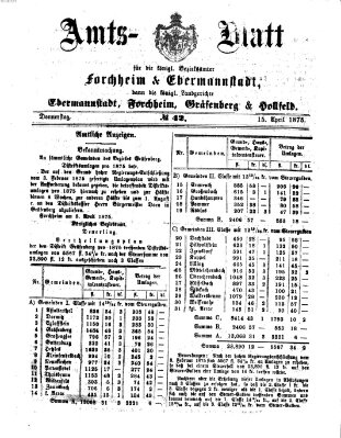 Amtsblatt für die Königlichen Bezirksämter Forchheim und Ebermannstadt sowie für die Königliche Stadt Forchheim Donnerstag 15. April 1875