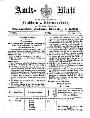 Amtsblatt für die Königlichen Bezirksämter Forchheim und Ebermannstadt sowie für die Königliche Stadt Forchheim Dienstag 29. Juni 1875