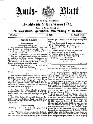 Amtsblatt für die Königlichen Bezirksämter Forchheim und Ebermannstadt sowie für die Königliche Stadt Forchheim Dienstag 3. August 1875