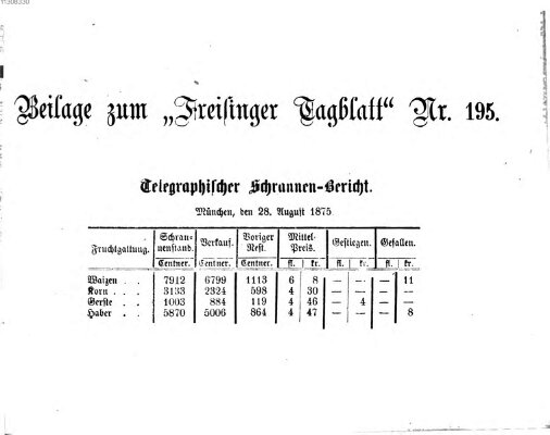 Freisinger Tagblatt (Freisinger Wochenblatt) Samstag 28. August 1875
