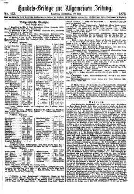 Allgemeine Zeitung Donnerstag 10. Juni 1875