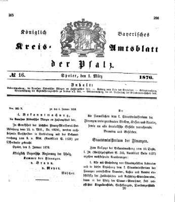 Königlich-bayerisches Kreis-Amtsblatt der Pfalz (Königlich bayerisches Amts- und Intelligenzblatt für die Pfalz) Mittwoch 1. März 1876