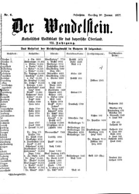 Wendelstein Samstag 20. Januar 1877