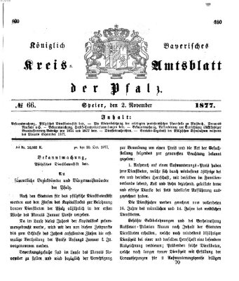 Königlich-bayerisches Kreis-Amtsblatt der Pfalz (Königlich bayerisches Amts- und Intelligenzblatt für die Pfalz) Freitag 2. November 1877