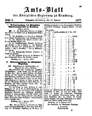Amtsblatt für den Regierungsbezirk Arnsberg Samstag 10. Februar 1877