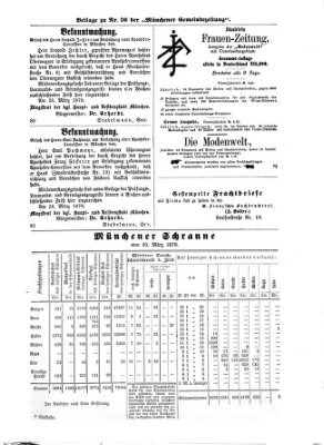 Münchener Gemeinde-Zeitung Sonntag 31. März 1878