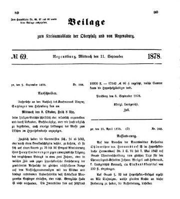 Königlich-bayerisches Kreis-Amtsblatt der Oberpfalz und von Regensburg (Königlich bayerisches Intelligenzblatt für die Oberpfalz und von Regensburg) Mittwoch 11. September 1878